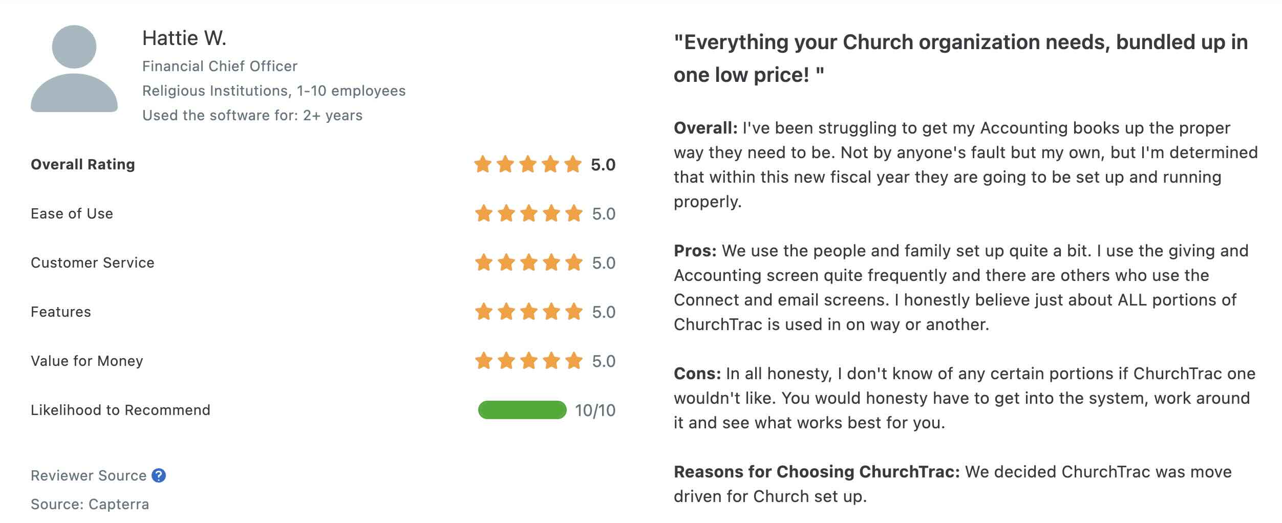 The Best Online Giving Platforms For Churches