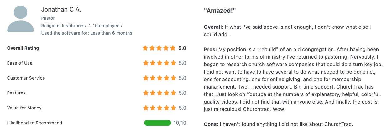 ChurchTrac church planting software review
