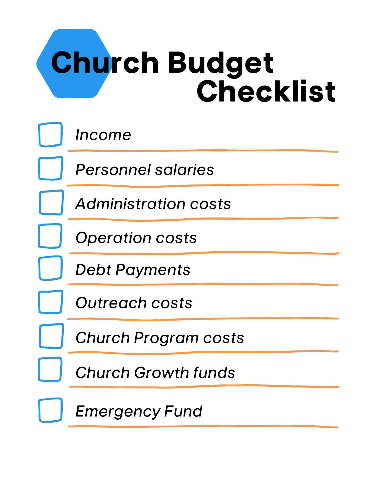 How To Create A Church Budget