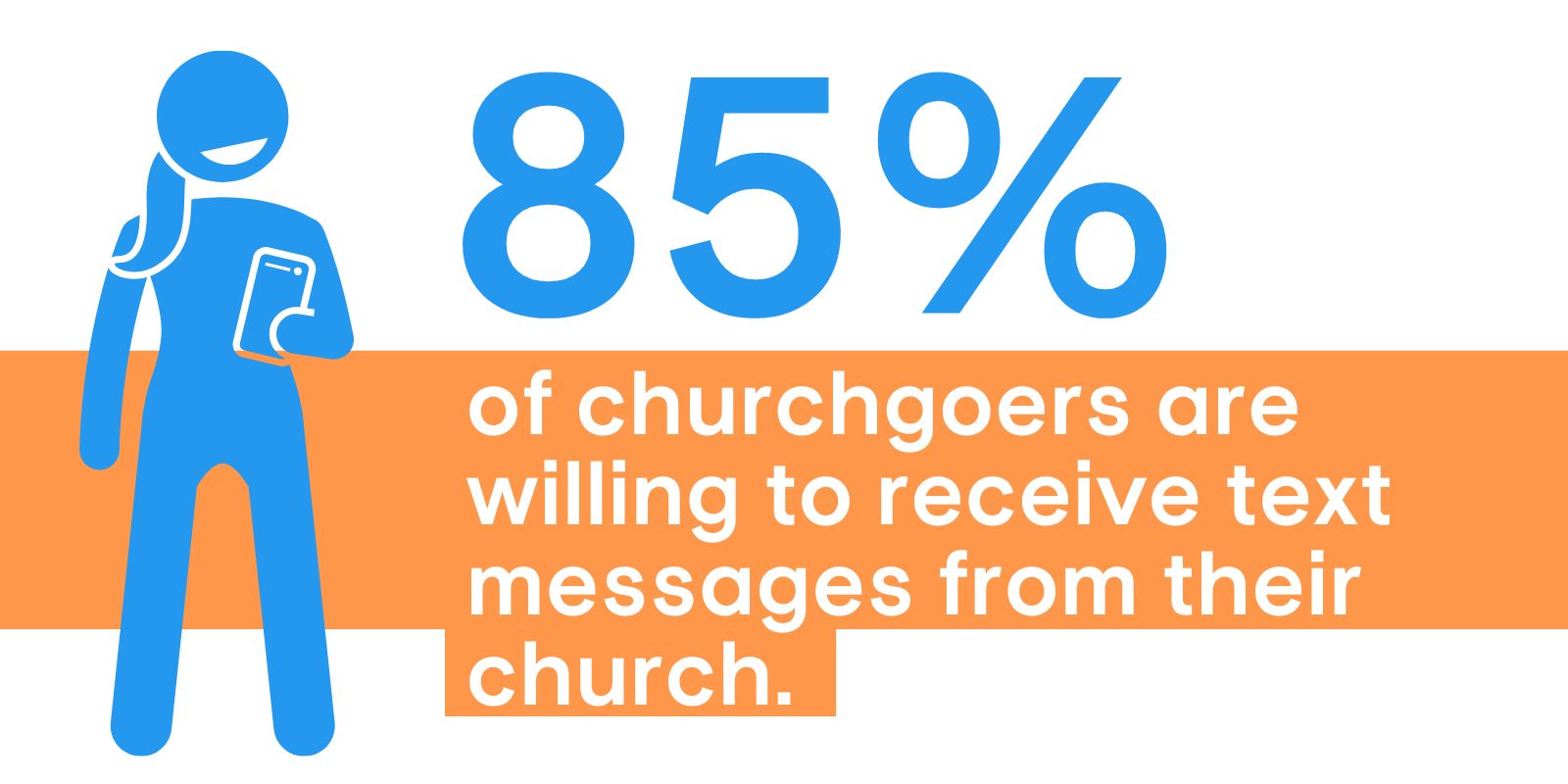 Text Messaging Church Statistic