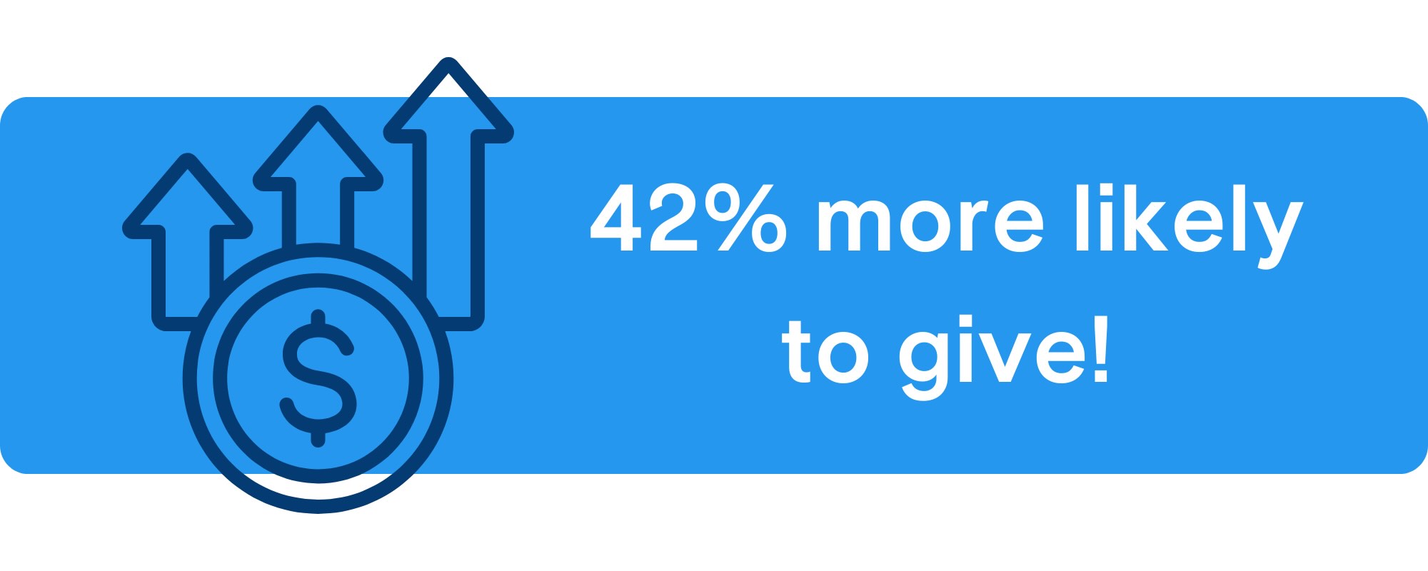 Recurring donors are 42% more likely to give a one-time donation