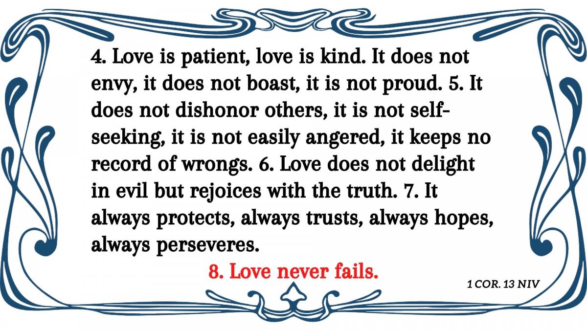 Love is patient, love is kind. It does not envy #2, it is not proud. 5 It does not dishonor others, it is not self-seeking, it is not easily angered, it keeps no record of wrongs. 6 Love does