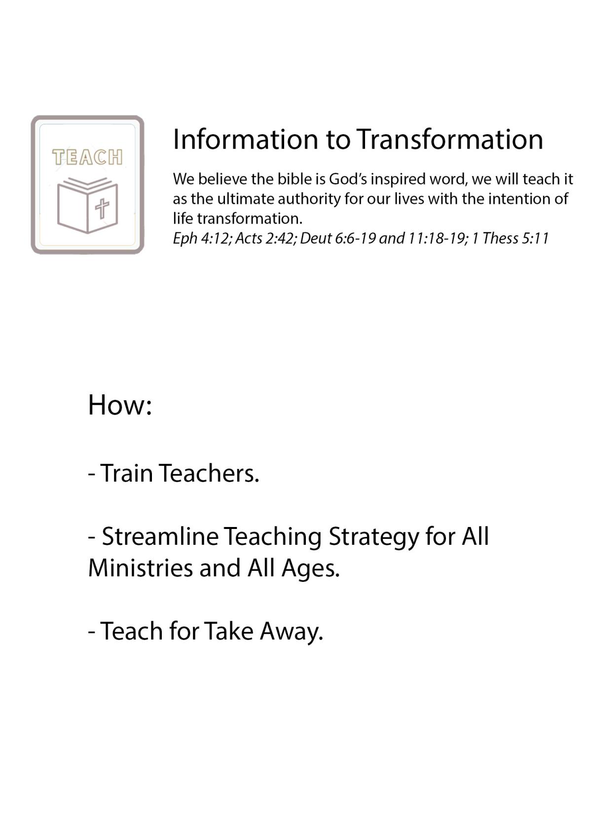 Teach info graphic 2.jpg