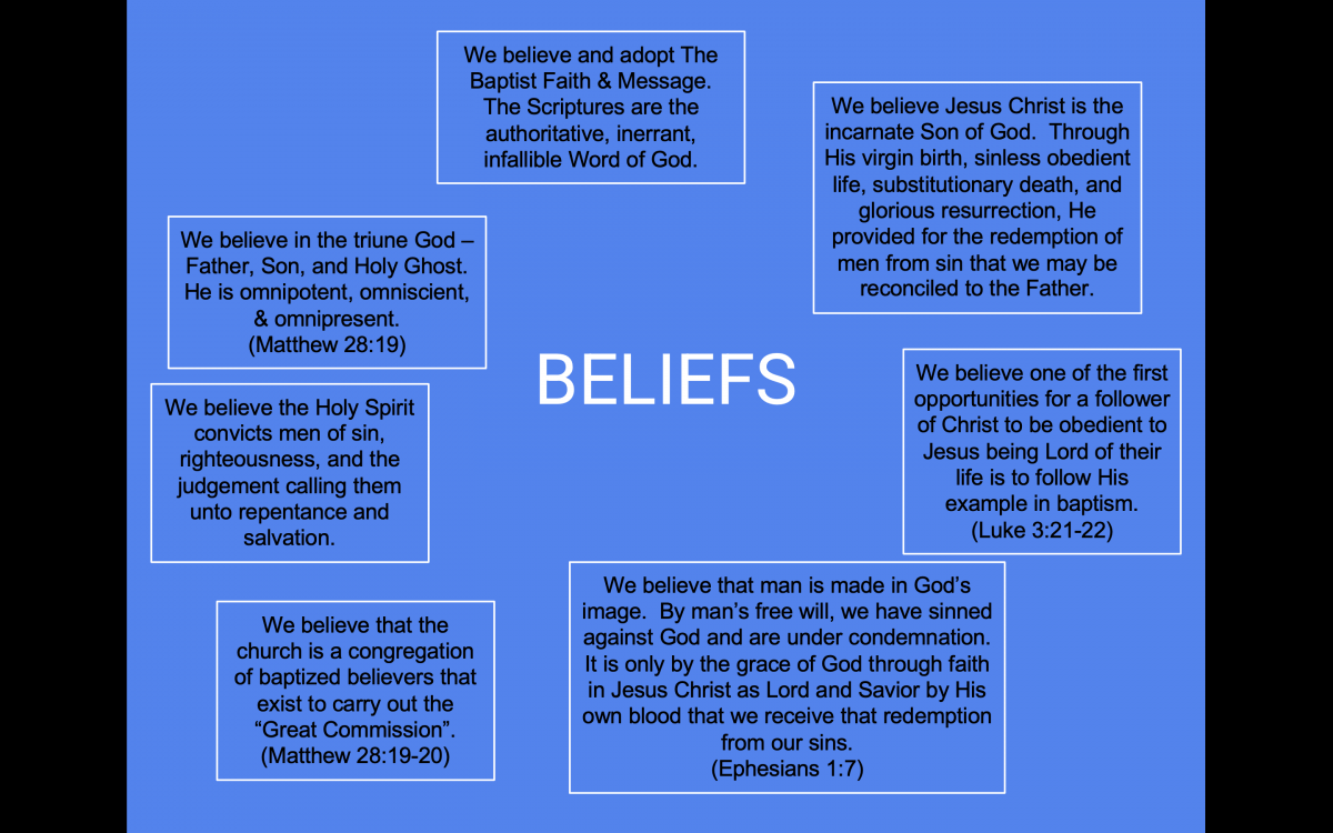 Beliefs.png