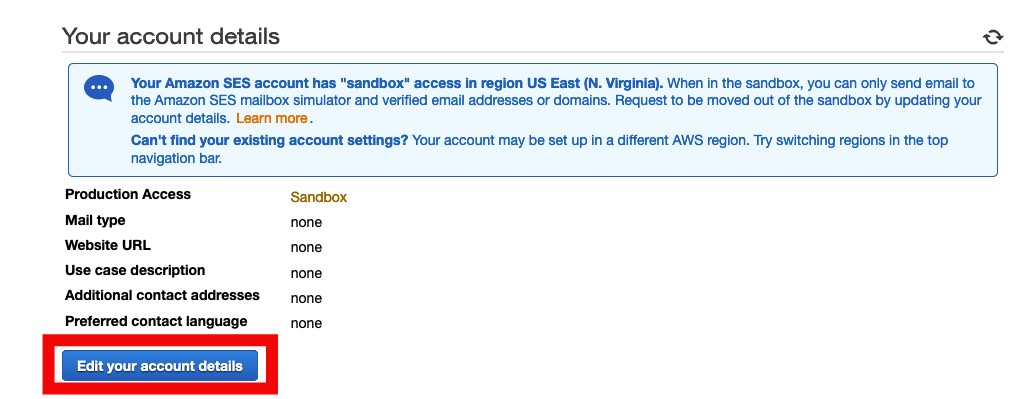 Edit your AWS SES account details before you can send church emails