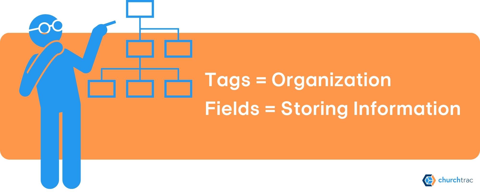 Explanation of Tags VS Fields using ChurchTrac Church Management Software
